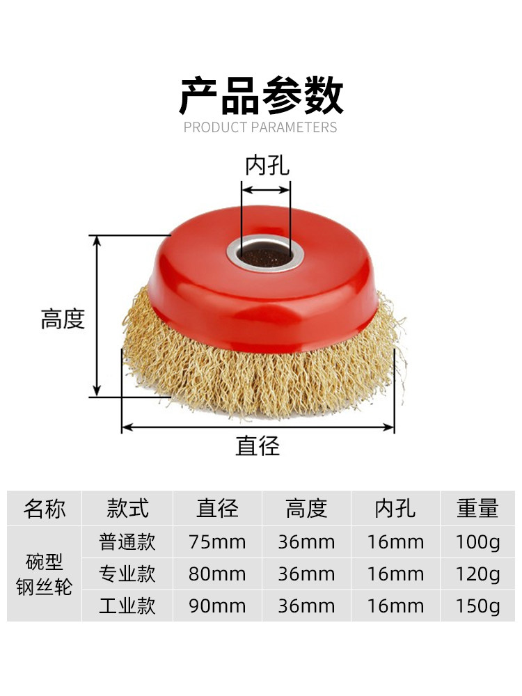 แปรงลวดเหล็กสำหรับเครื่องเจียร - Angle Grinder Wire Brush Wheel บทวิจารณ์และราคา