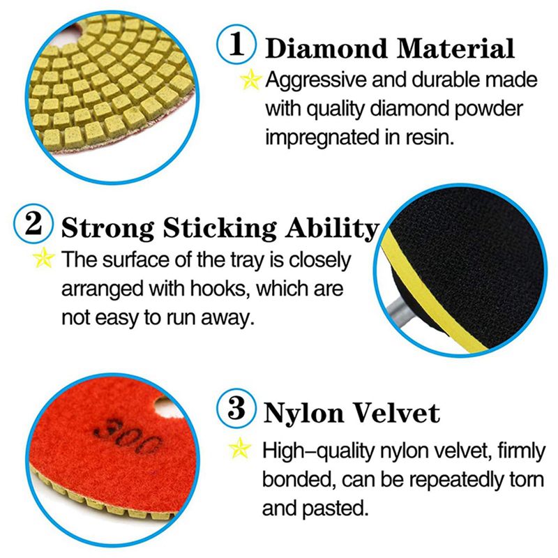 ชุดแผ่นขัดเพชร 36 ชิ้น ขนาด 3  - Grinder Polishing Pad Kit บทวิจารณ์และราคา