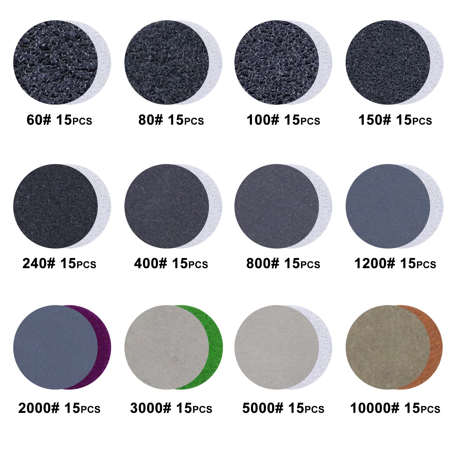 ชุดกระดาษทรายเปียกและห่วง1นิ้ว - Grinder Polishing Pad Kit บทวิจารณ์และราคา
