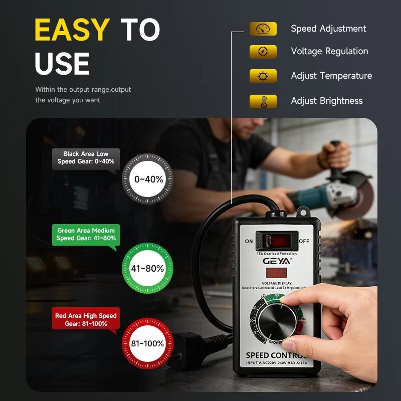 GEYA ปลั๊ก EU สำหรับเครื่องเจี - Angle Grinder Variable Speed Corded บทวิจารณ์และราคา