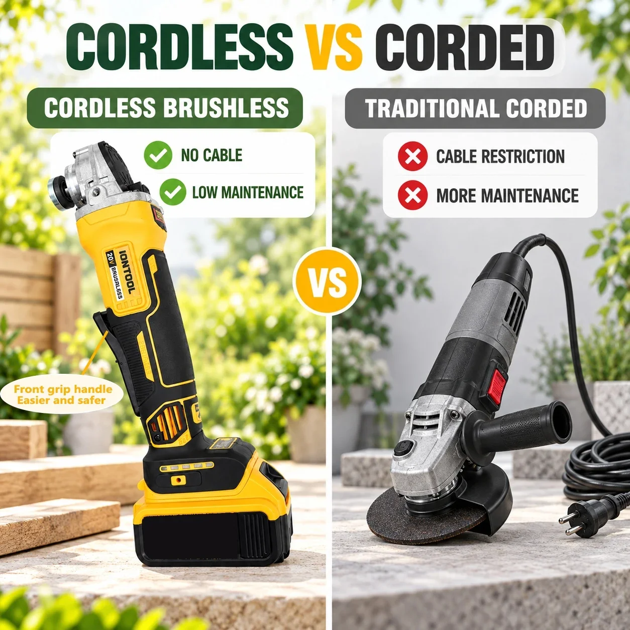 เครื่องเจียรไร้สายแบบมุม 100 ม - Angle Grinder Variable Speed Corded บทวิจารณ์และราคา