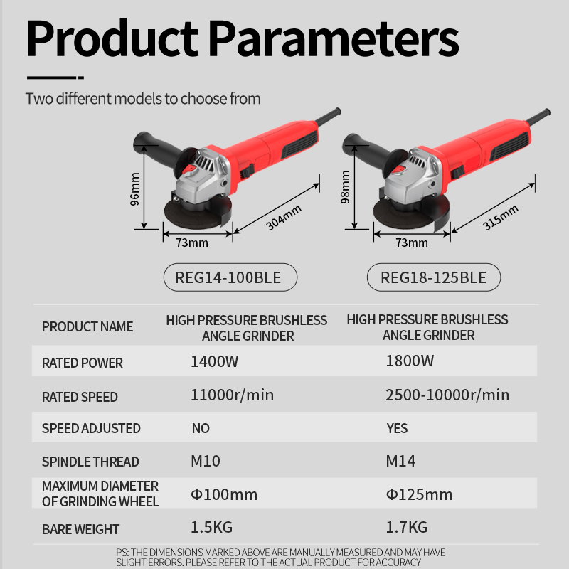 เครื่องเจียรไฟฟ้า 100/125 มม.  - Angle Grinder Cutting Disc 125Mm บทวิจารณ์และราคา