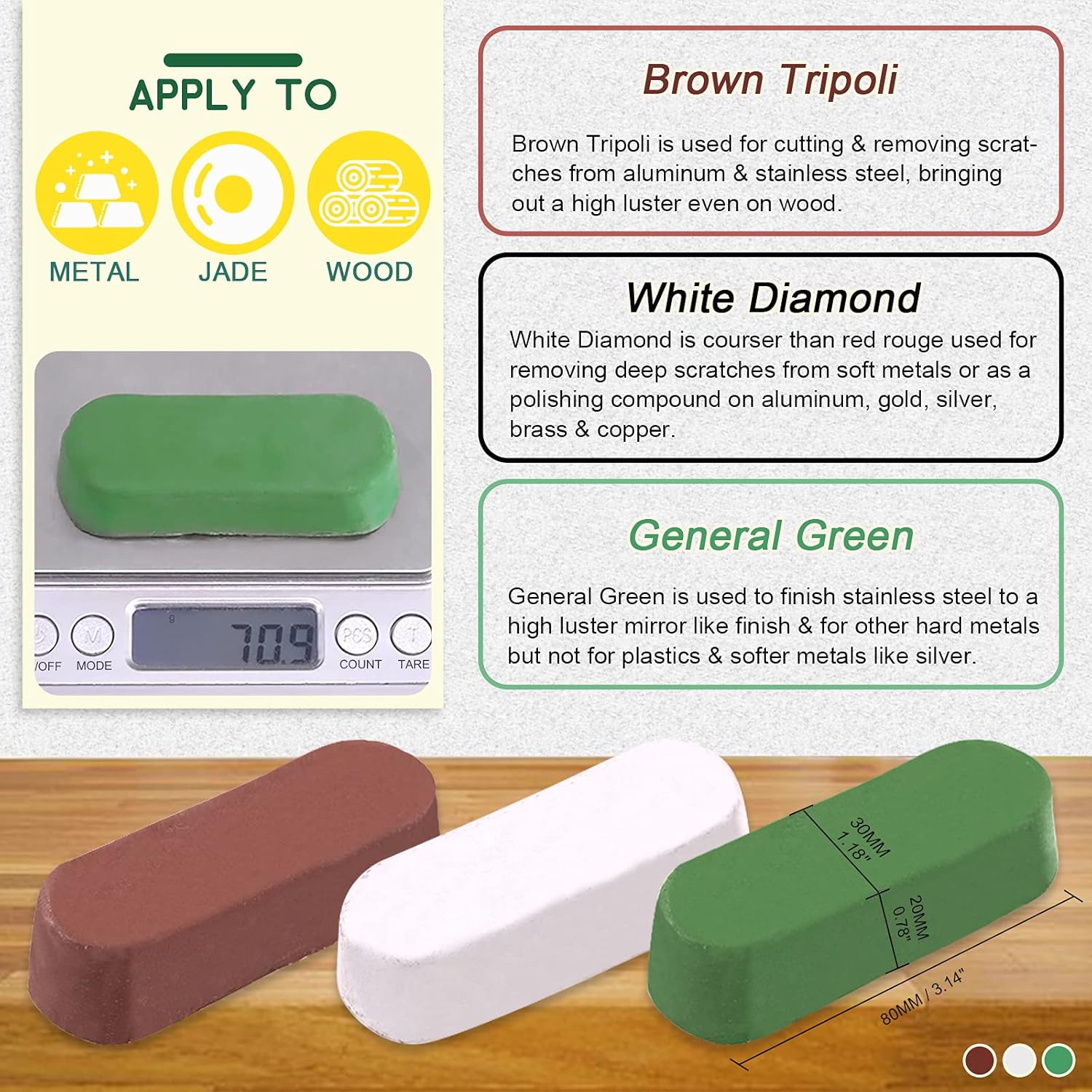 ชุดขัดเงาและล้อเจียรสำหรับเครื - Grinder Polishing Pad Kit บทวิจารณ์และราคา